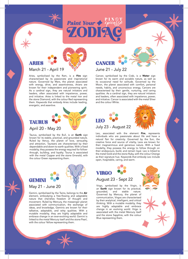 Paint Your Zodiac Cards