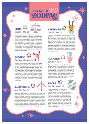 Paint Your Zodiac Cards